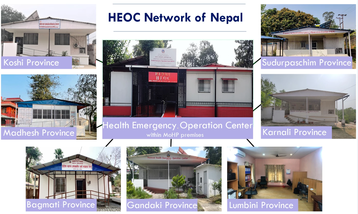 HEOC Network of Nepal