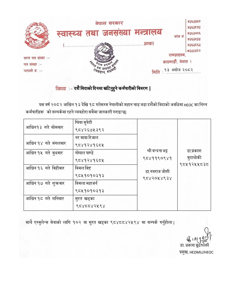 दशैं विदाको दिनमा खटिनुहुने कर्मचारीको विवरण |