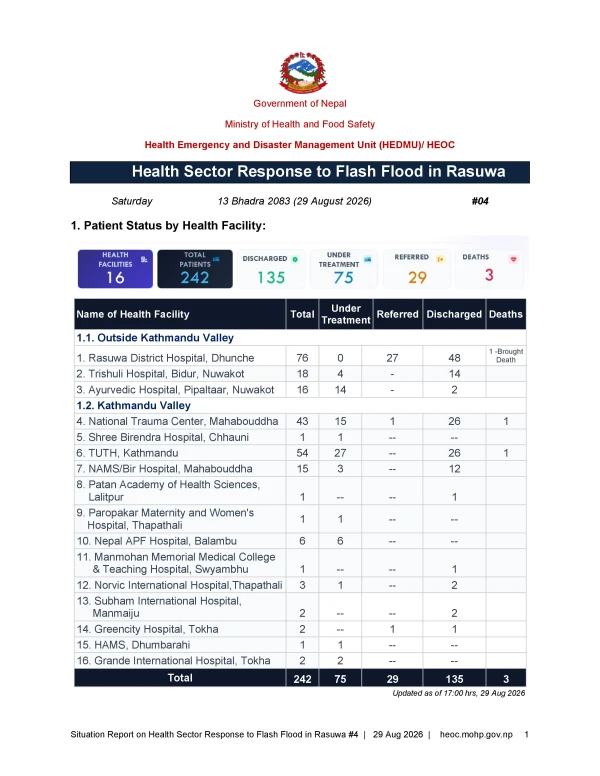 SitRep 04 _ Health Sector Response to Flash Flood in Rasuwa